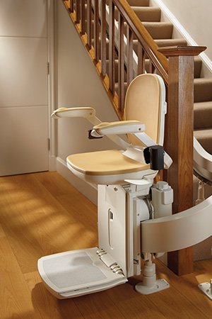 ergonomia