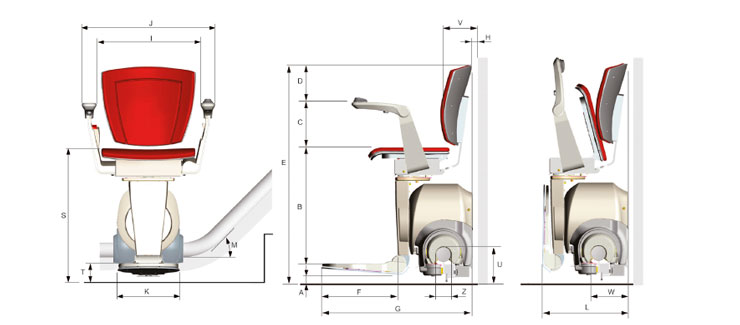 Medidas clave para la instalación de una silla salvaescaleras
